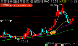 通达信游资资金主图指标公式