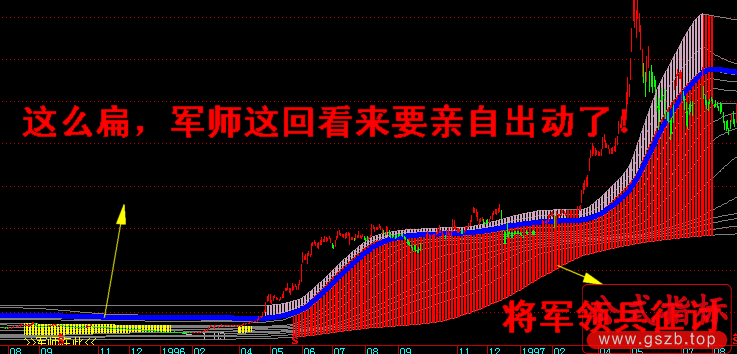 军师与将军挑战长线极限(飞狐)