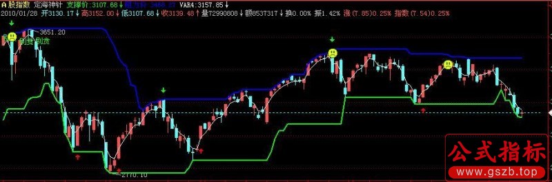 定海神针(飞狐)