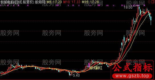 通达信周线翻红主图及选股指标公式