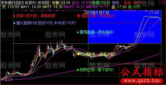 通达信极品高低区间主图指标公式