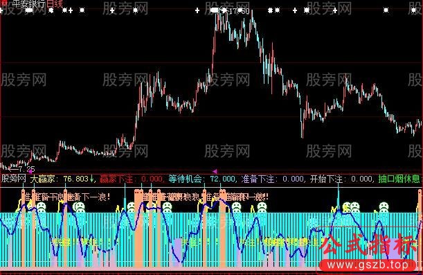 大智慧福牛升天指标公式