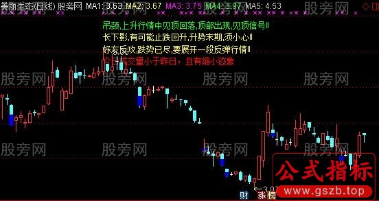 通达信量价解盘主图指标公式