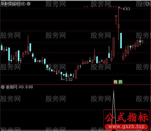 通达信巨量假阴打桩阳选股指标公式