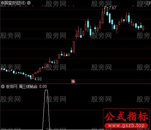 通达信周线三线粘合选股指标公式