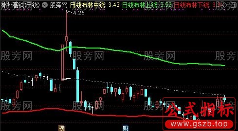 通达信周线BOLL主图指标公式