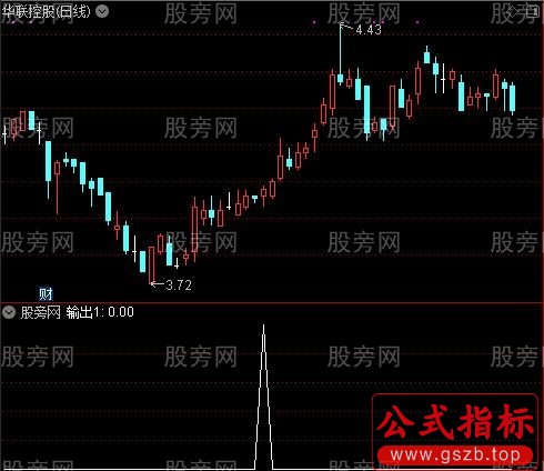 通达信周线选大牛选股指标公式