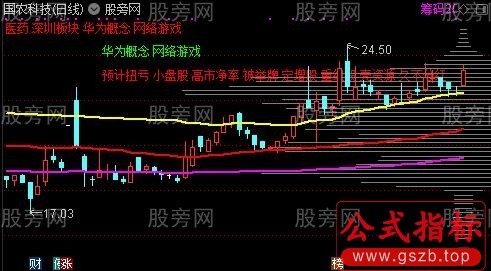 通达信筹码主图指标公式