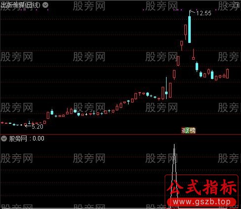 通达信巨幅震荡换手选股指标公式