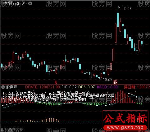 通达信日周MACD指标公式