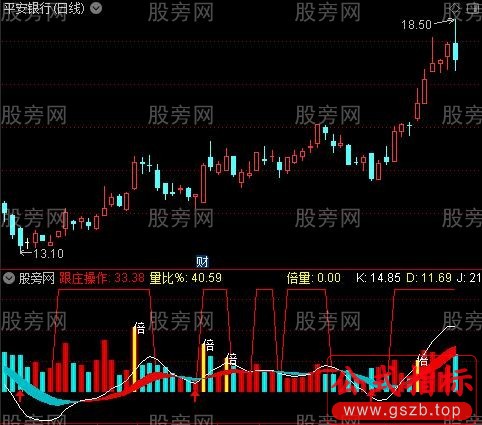 通达信跟庄抓主升浪指标公式