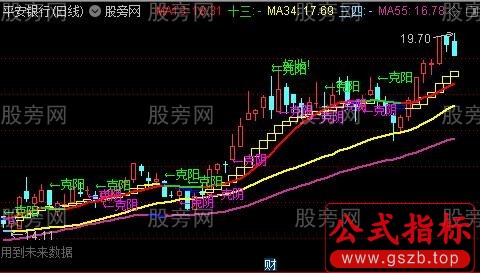 通达信135真金白银主图指标公式