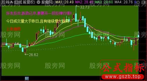 通达信K宝大全主图指标公式