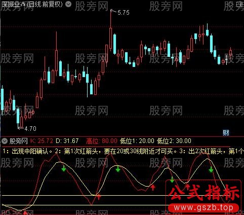 通达信超准KD指标公式