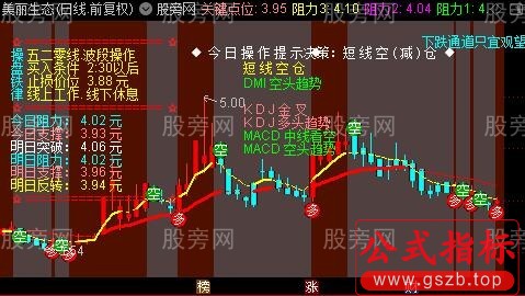 通达信多空波段操作提示主图指标公式