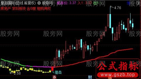 通达信低吸狙击主图指标公式