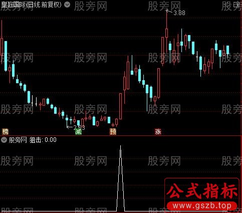 黄金坑狙击主图之狙击2选股指标公式