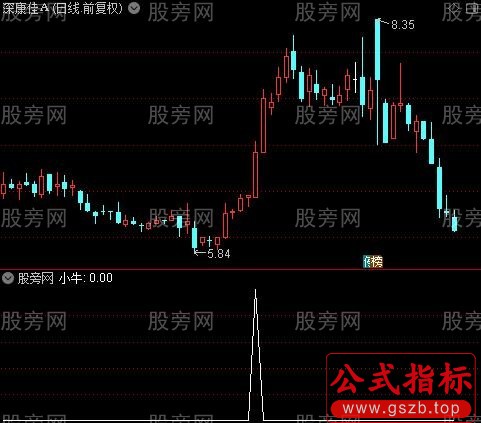 星阳大牛主图之小牛选股指标公式