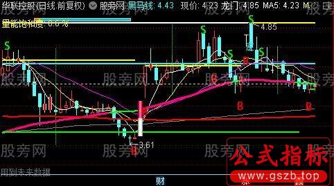 通达信跟庄星级评级主图指标公式