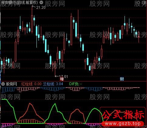 通达信跟庄建仓优化版指标公式