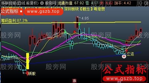 通达信手到擒来主图指标公式