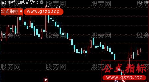 通达信霸气抄底买点选股指标公式