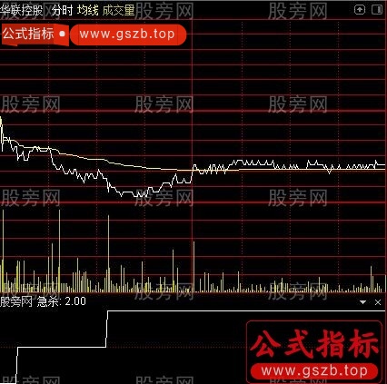 通达信急杀分时指标公式