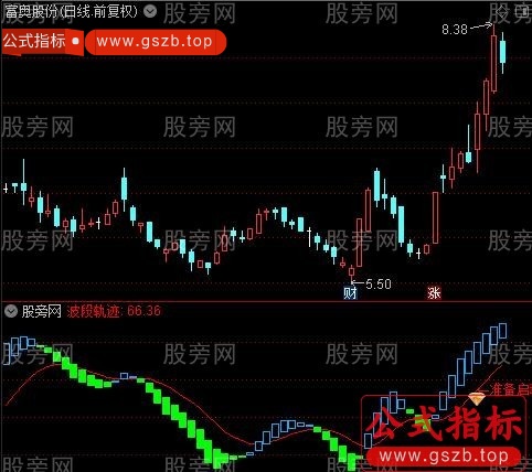 通达信波段轨迹指标公式