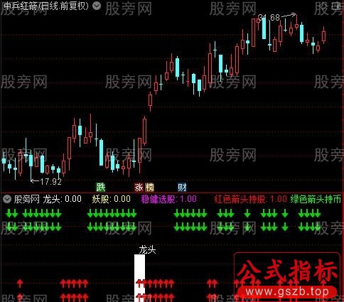 通达信主力进场捉妖指标公式