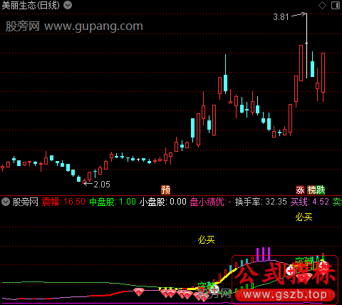 通达信庄家克星指标公式