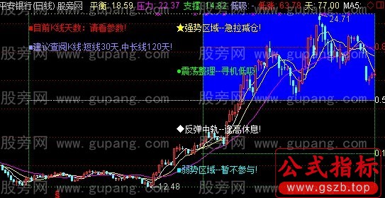 通达信赛老巴主图指标公式