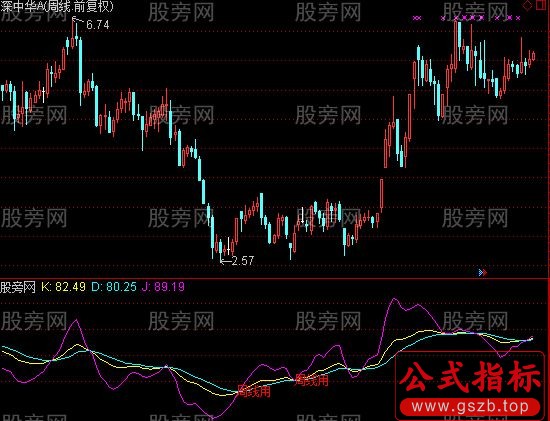 通达信周线用指标公式