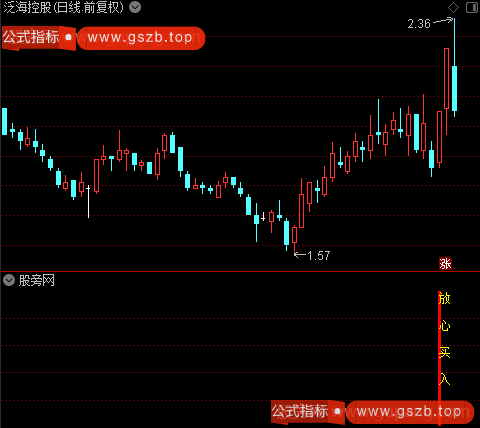 通达信黑马神器指标公式