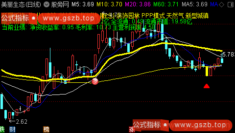 通达信筹码牛熊突破主图指标公式