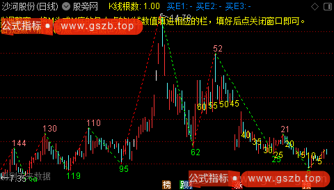 通达信M头W底预测主图指标公式