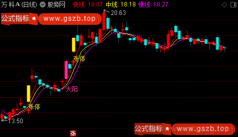 通达信凤凰底轴主图指标公式