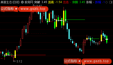 通达信精进3号主图指标公式