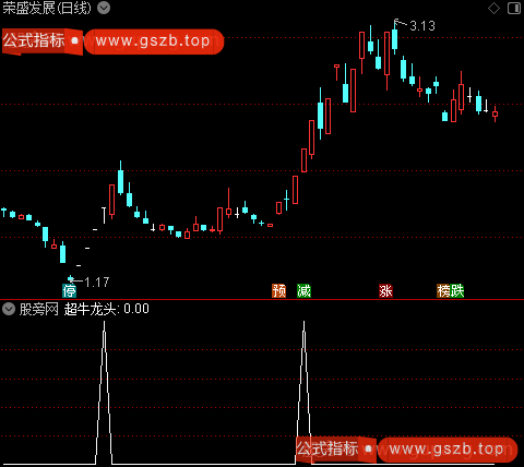 超牛龙头主图之吸筹选股指标公式