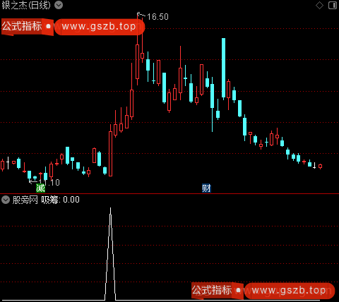 主力吸筹主图之吸筹选股指标公式