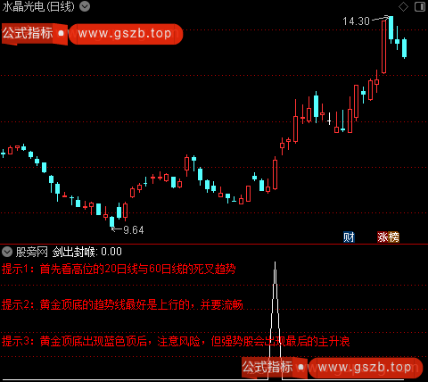 通达信剑出封喉指标公式