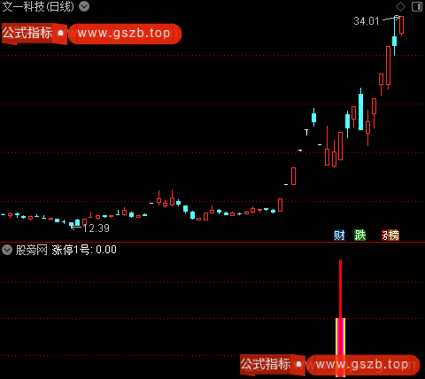 通达信涨停1号指标公式