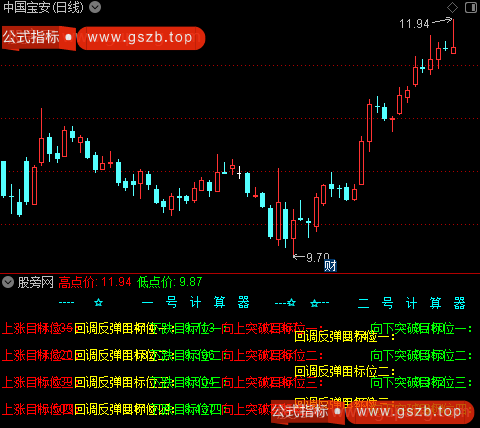 通达信股票计算器指标公式