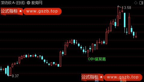 通达信OBV底背离主图指标公式