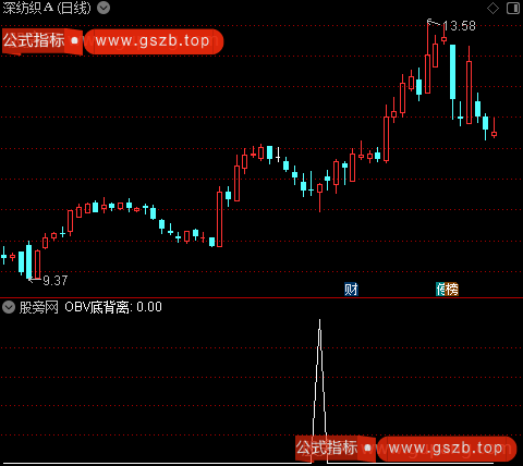 OBV底背离主图之选股指标公式