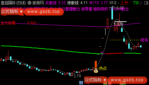 通达信龙头主升主图指标公式