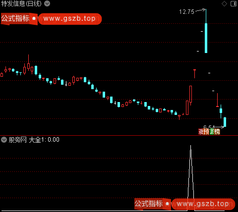 通达信一进二选股指标公式