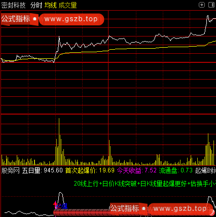 通达信分时专用起爆指标公式