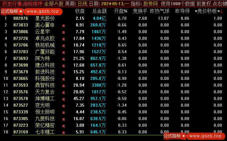 通达信竞价秒板排序指标公式