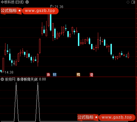 通达信涨停板倚天剑选股指标公式