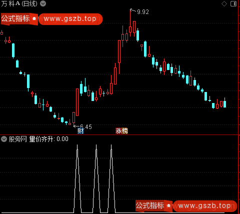 量价擒龙主图之选股指标公式